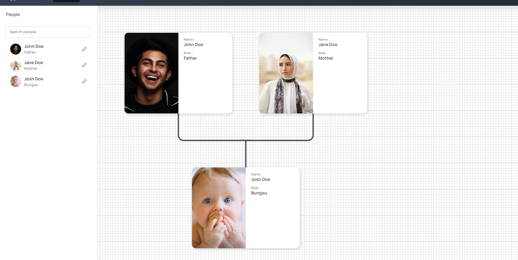 Image for Silsilah