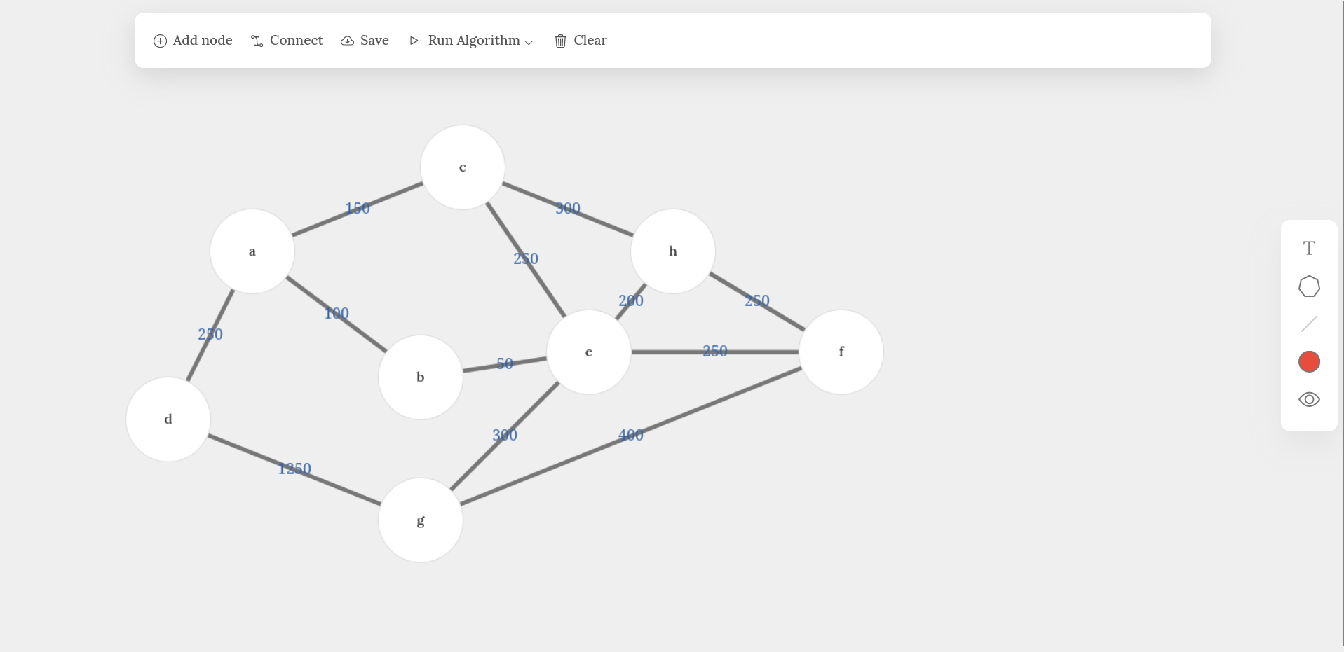 Image for Graphism