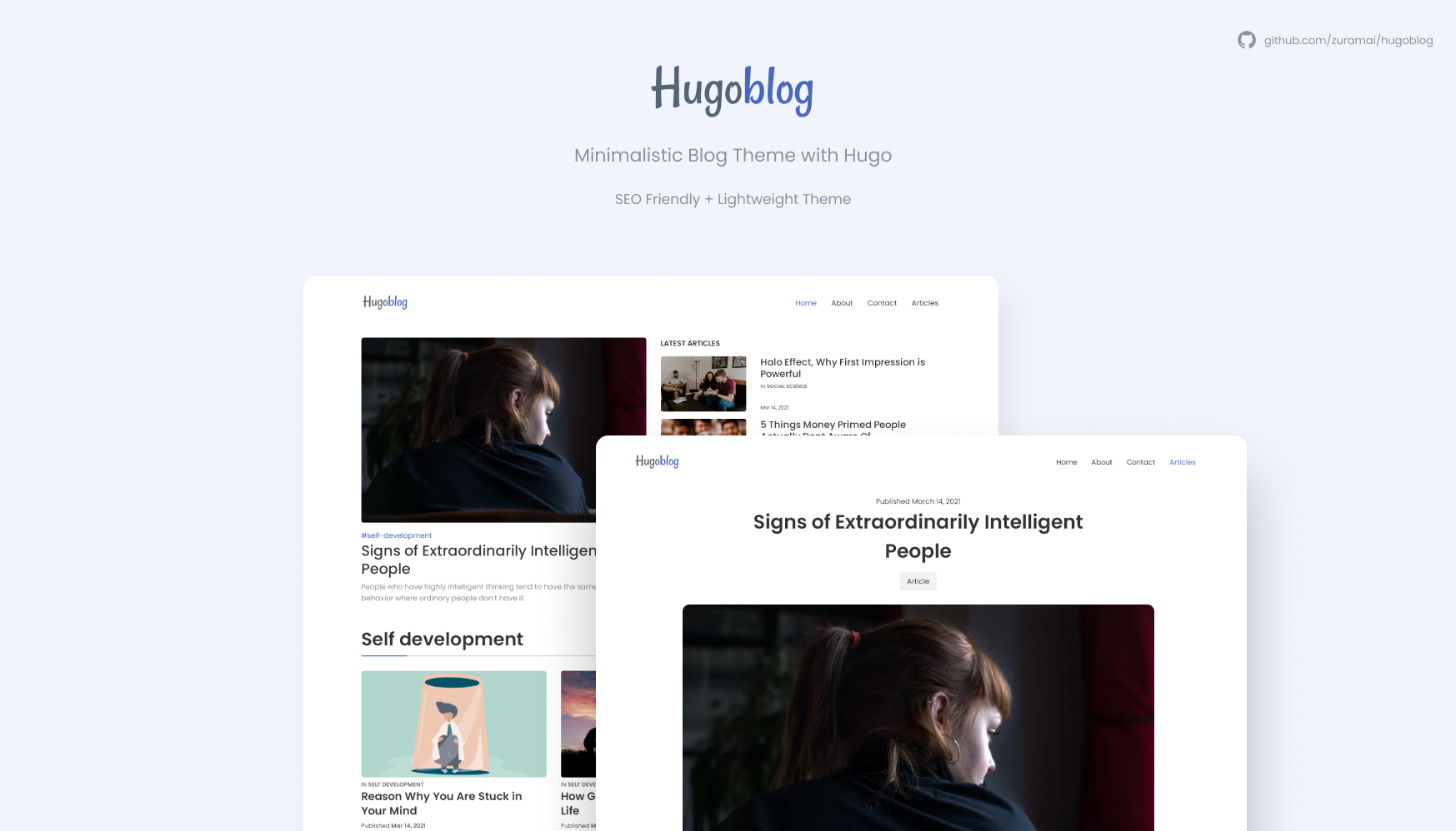 Image for Hugoblog - Free Blog Theme