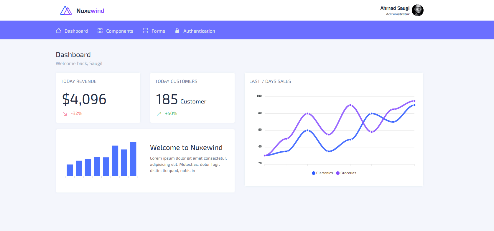 Image for Nuxewind Dashboard
