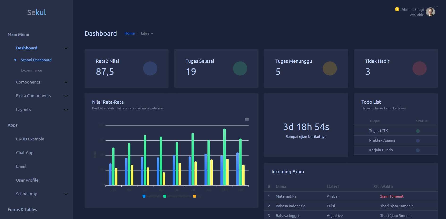 Image for Sekul Admin Dashboard
